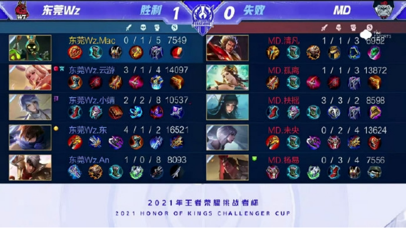 还可能带来 还可能带来