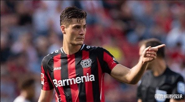 的外线火力 的外线火力