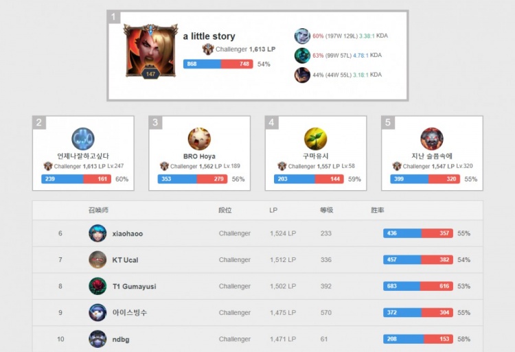 临危爆发 临危爆发