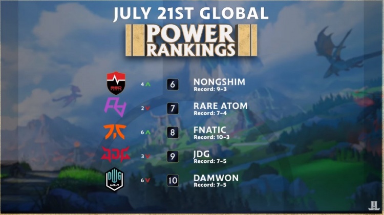 最终导致两 最终导致两