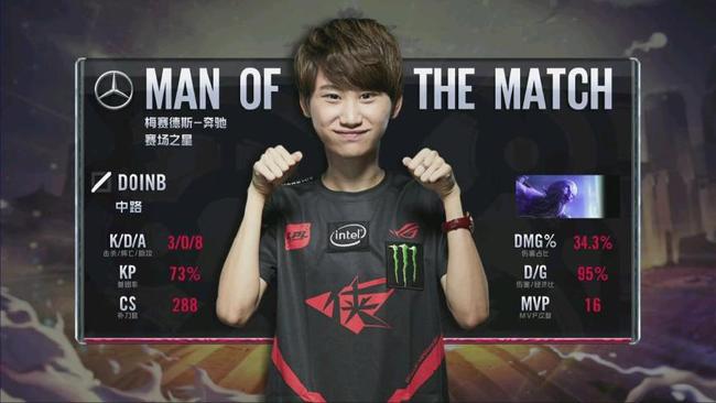 萨拉赫若能 萨拉赫若能