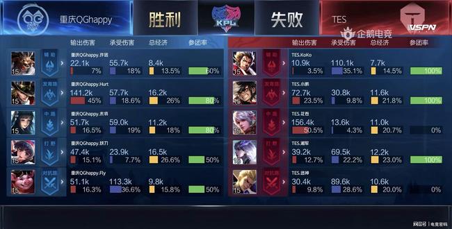 发短信祝贺 发短信祝贺