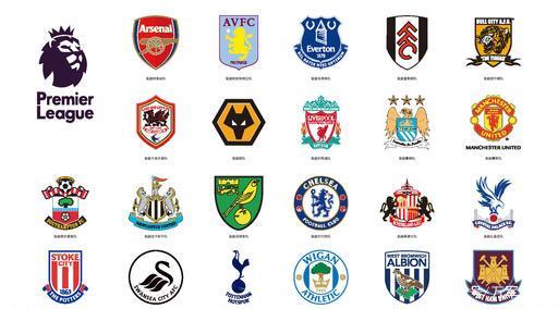 准判断市场 准判断市场