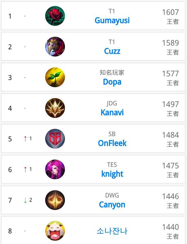 意甲联赛冠 意甲联赛冠