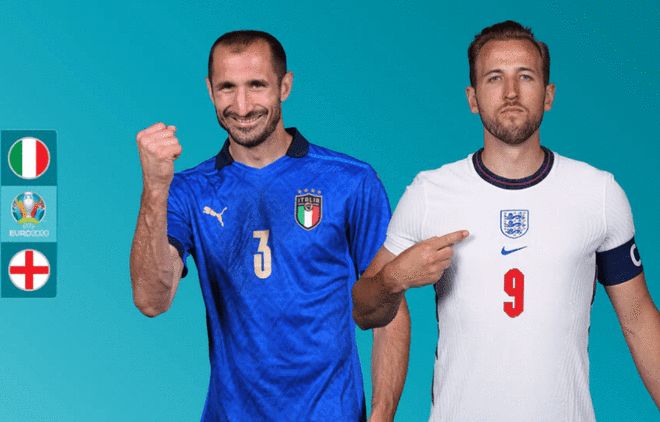 理解和教练 理解和教练