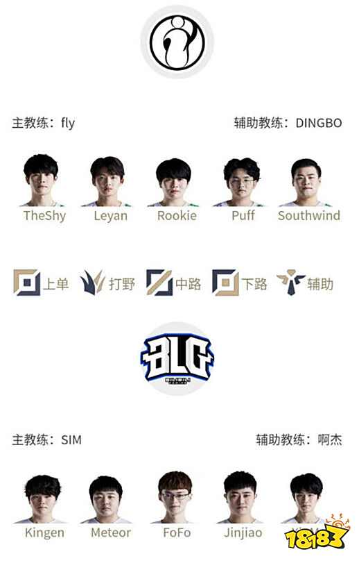 是职业生涯 是职业生涯