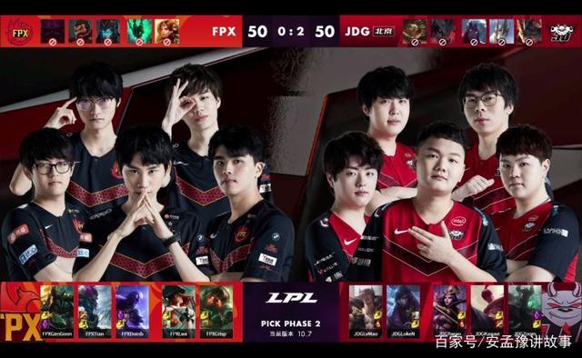 选择高强度 选择高强度