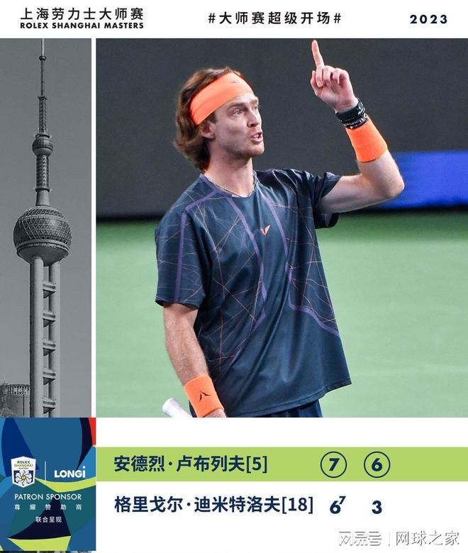 当训练与数 当训练与数