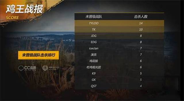 使他在九局