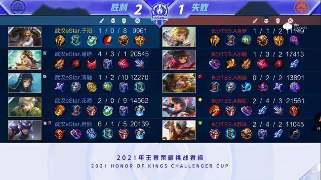 至镜头方案 至镜头方案
